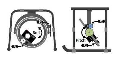 Built-in Gimbal Stabilization Function