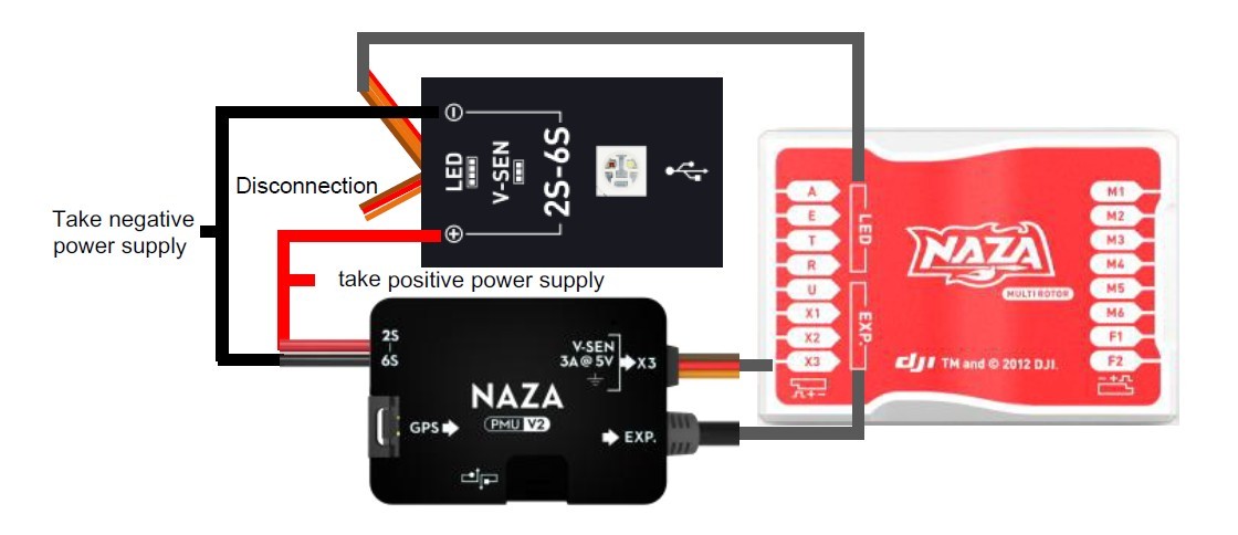 Naza-M V1 Compatible With Naza-M V2 PMU